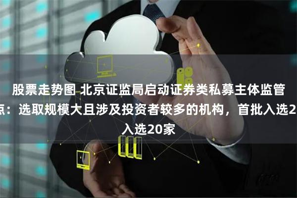 股票走势图 北京证监局启动证券类私募主体监管试点：选取规模大且涉及投资者较多的机构，首批入选20家